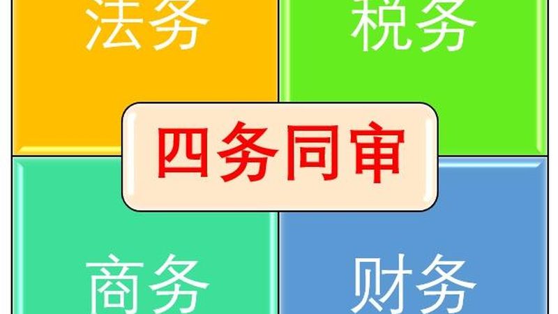 北京代理记账费用解析：揭秘影响价格的关键因素